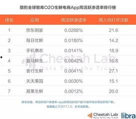 头条吃瓜群众思维,揭秘明星背后的惊天秘密！