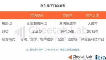 头条吃瓜群众思维,揭秘明星背后的惊天秘密！