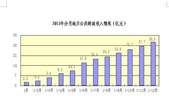 桓台吃瓜事件统计,一场引发社会热议的食品安全风波
